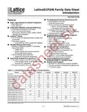 23S05T-1DCG datasheet  